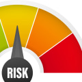 Assessing Risk Tolerance