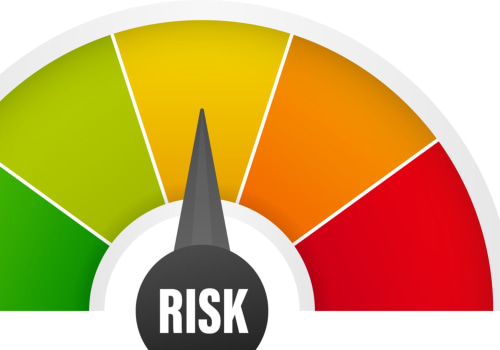 Assessing Risk Tolerance